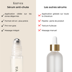 Sérum Roll-on Anti-Chute Ciblé