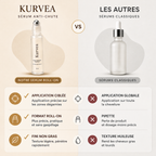 Sérum Roll-on — Formulé pour les cheveux texturés